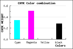 #785AB7 color CMYK mixer
