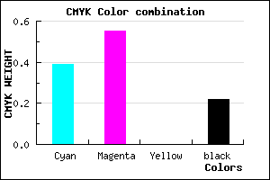 #785AC6 color CMYK mixer