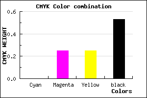 #785A5A color CMYK mixer