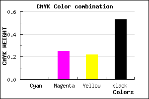 #785A5E color CMYK mixer