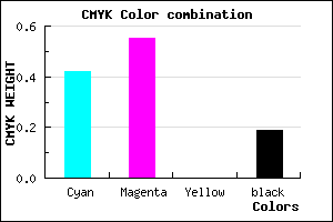 #785CCE color CMYK mixer