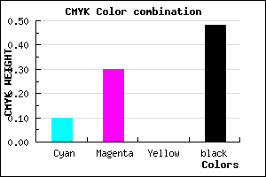 #785D85 color CMYK mixer