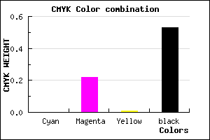#785E77 color CMYK mixer