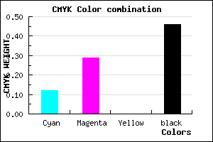 #786189 color CMYK mixer