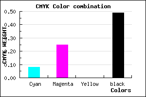 #786282 color CMYK mixer