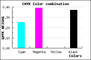 #7862A0 color CMYK mixer