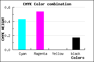 #7862D4 color CMYK mixer