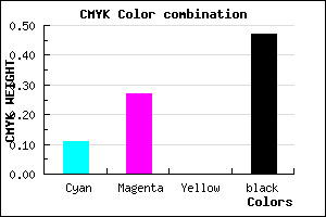 #786387 color CMYK mixer