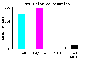 #7863F1 color CMYK mixer