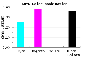 #7964A2 color CMYK mixer