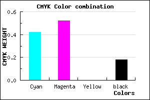 #7964D2 color CMYK mixer