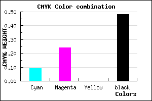 #796585 color CMYK mixer