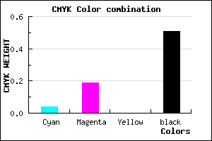 #79667E color CMYK mixer