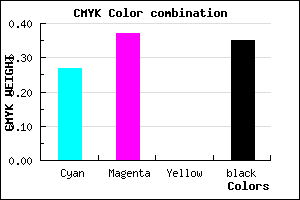 #7968A6 color CMYK mixer