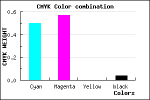 #7968F4 color CMYK mixer