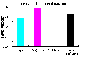 #7969AB color CMYK mixer