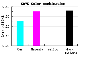 #796AA2 color CMYK mixer