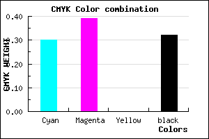 #796AAE color CMYK mixer
