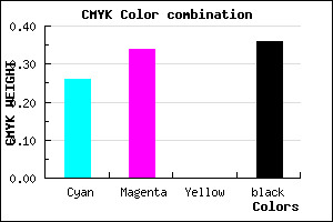 #796BA3 color CMYK mixer