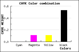 #796C6C color CMYK mixer