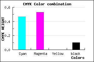 #796CE5 color CMYK mixer