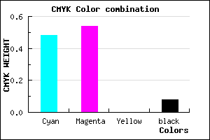 #796CEA color CMYK mixer