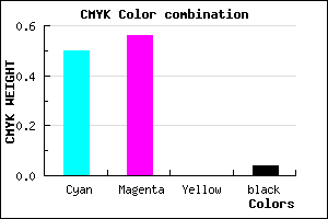 #796CF4 color CMYK mixer