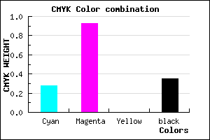 #790BA7 color CMYK mixer