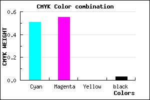 #796FF7 color CMYK mixer