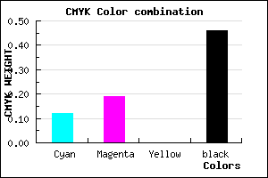 #79708A color CMYK mixer