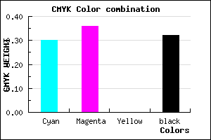 #7970AE color CMYK mixer