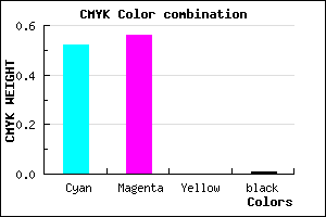#7970FC color CMYK mixer