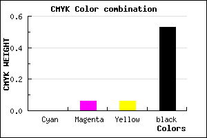 #797272 color CMYK mixer