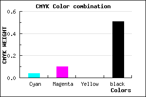 #79727E color CMYK mixer