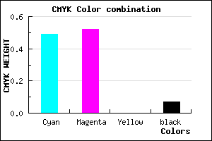 #7972EE color CMYK mixer