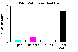 #79737D color CMYK mixer