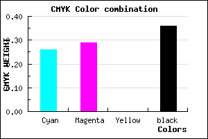 #7974A4 color CMYK mixer
