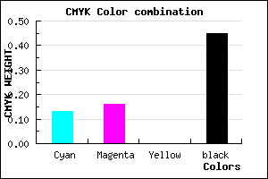 #79758B color CMYK mixer