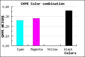 #7975A3 color CMYK mixer