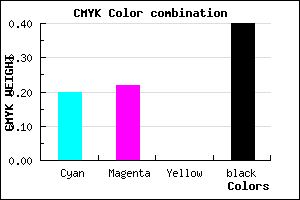 #797698 color CMYK mixer