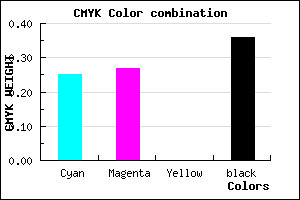 #7976A2 color CMYK mixer