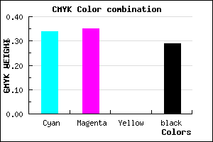 #7976B6 color CMYK mixer