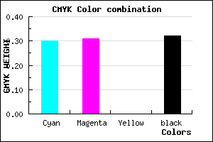 #7977AD color CMYK mixer