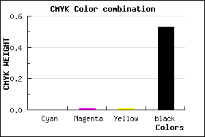 #797878 color CMYK mixer