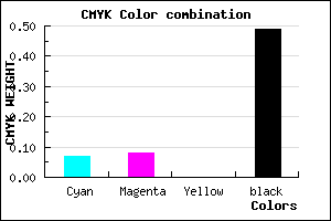 #797882 color CMYK mixer