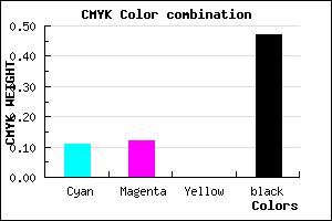 #797888 color CMYK mixer