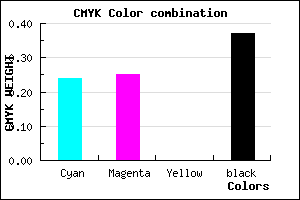 #7978A0 color CMYK mixer