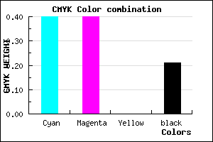 #7979C9 color CMYK mixer
