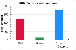 rgb background color #790EB0 mixer
