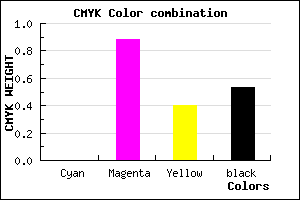 #790E48 color CMYK mixer